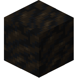 Block Visualization